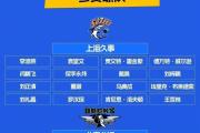 KY Game Card-冠军联赛决赛名单曝光，谁将夺冠？的简单介绍
