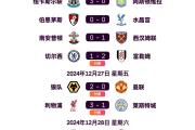 -英超球队新赛季雄心勃勃众队纷纷加强阵容的简单介绍