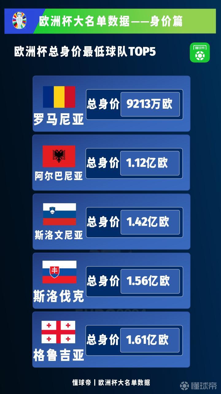 包含欧预赛中的黑马球队现世界杯级别？的词条
