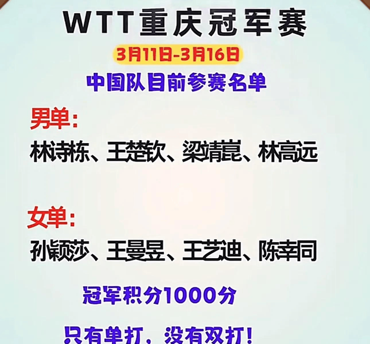 冠军联赛决赛名单曝光，谁将夺冠？的简单介绍