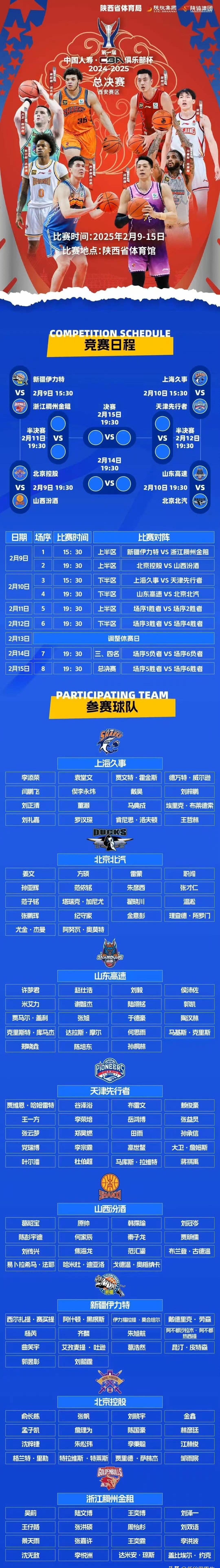 冠军联赛决赛名单曝光，谁将夺冠？的简单介绍