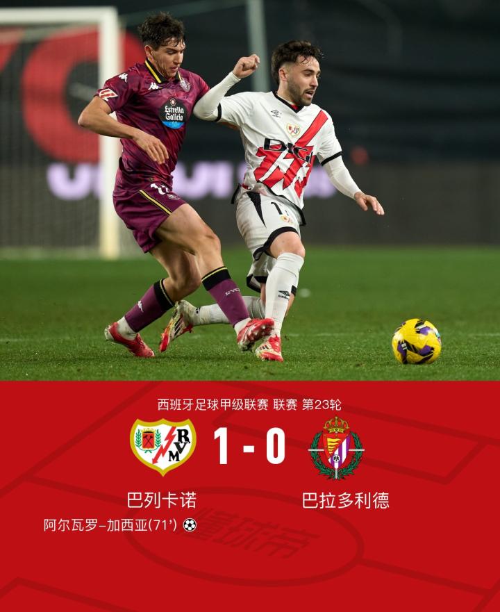 巴利亚多里德胜利晋级，小胜大盘助力晋级的简单介绍
