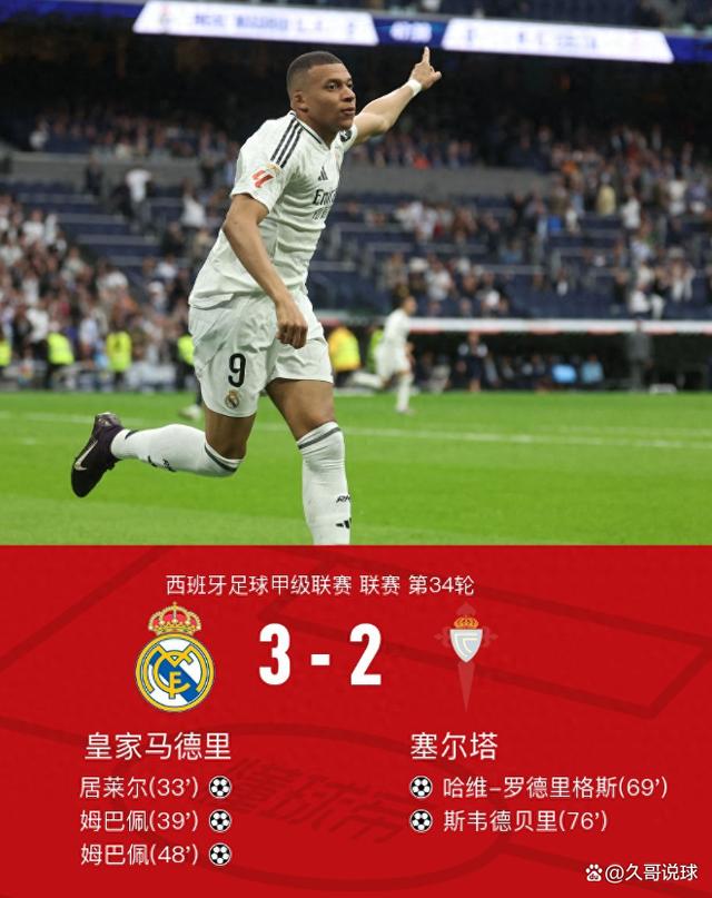 皇马防守漏洞，险胜晋级名单