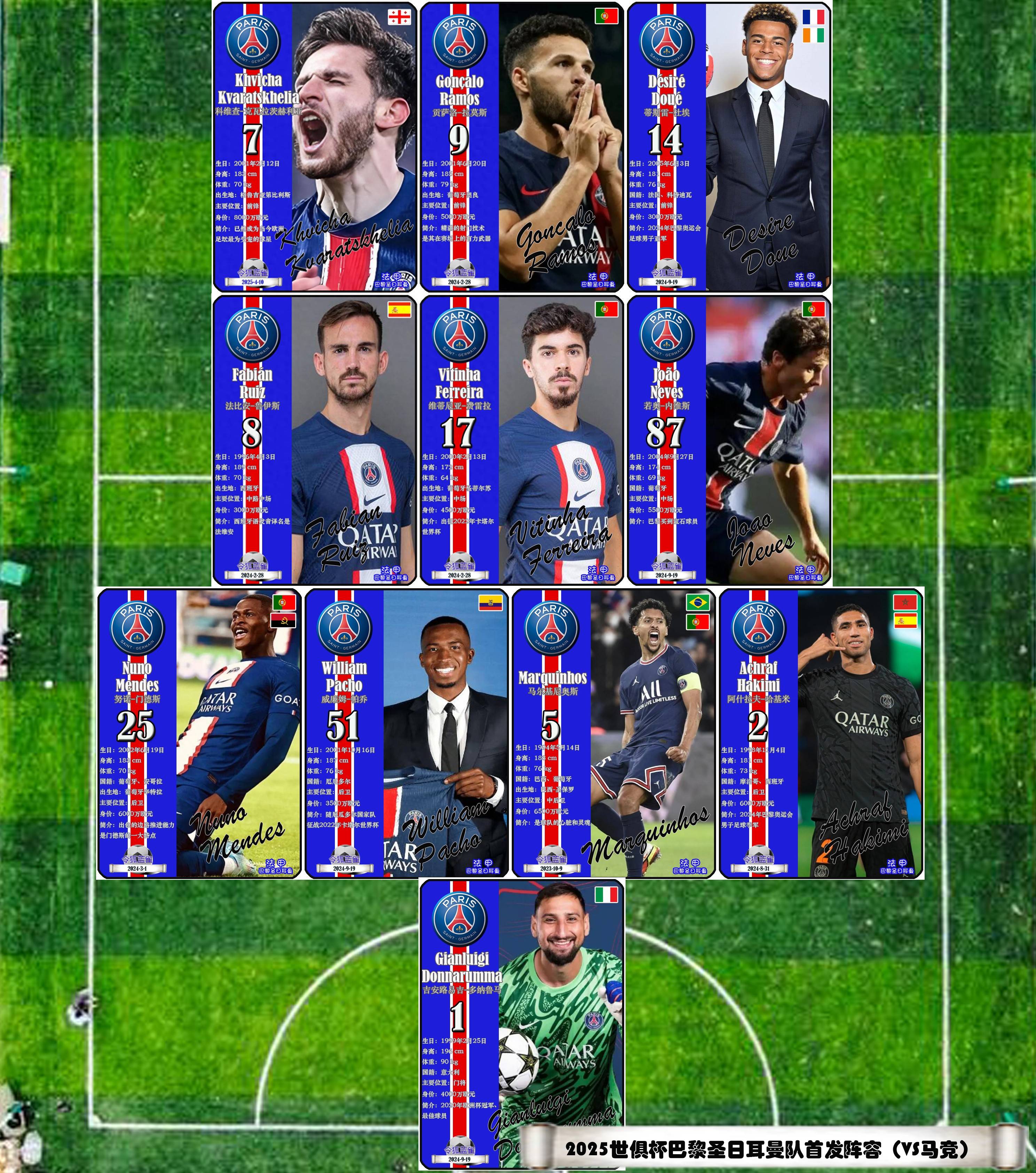 巴黎圣日耳曼在法甲比赛中击败里尔重回榜首