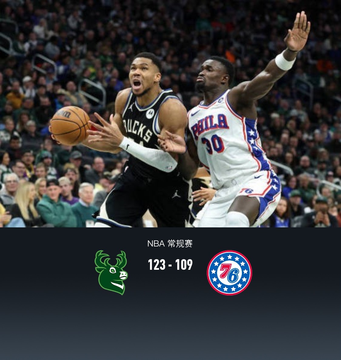 关于雄鹿再胜!字母哥全场发挥稳定领先太阳的信息 关于雄鹿再胜!字母哥全场发挥稳定领先太阳的信息